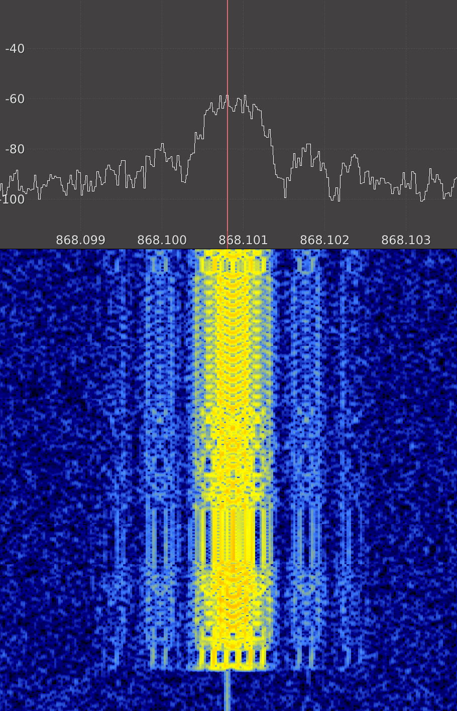 BPSK transmission on a waterfall