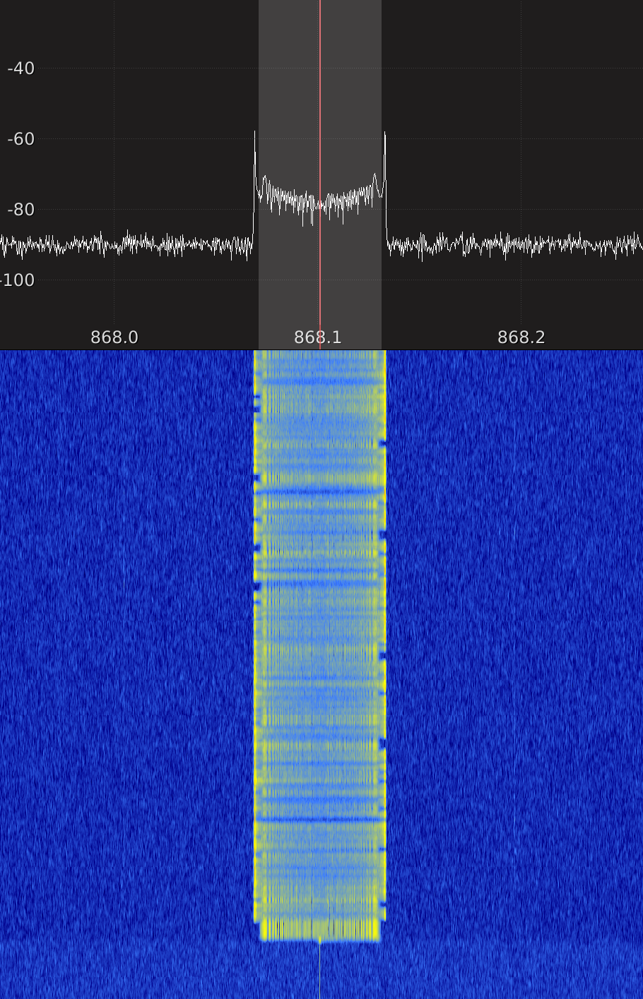 FSK transmission on a waterfall