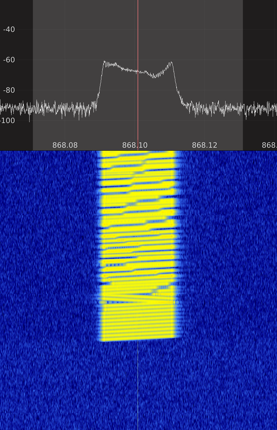 LoRa transmission on a waterfall