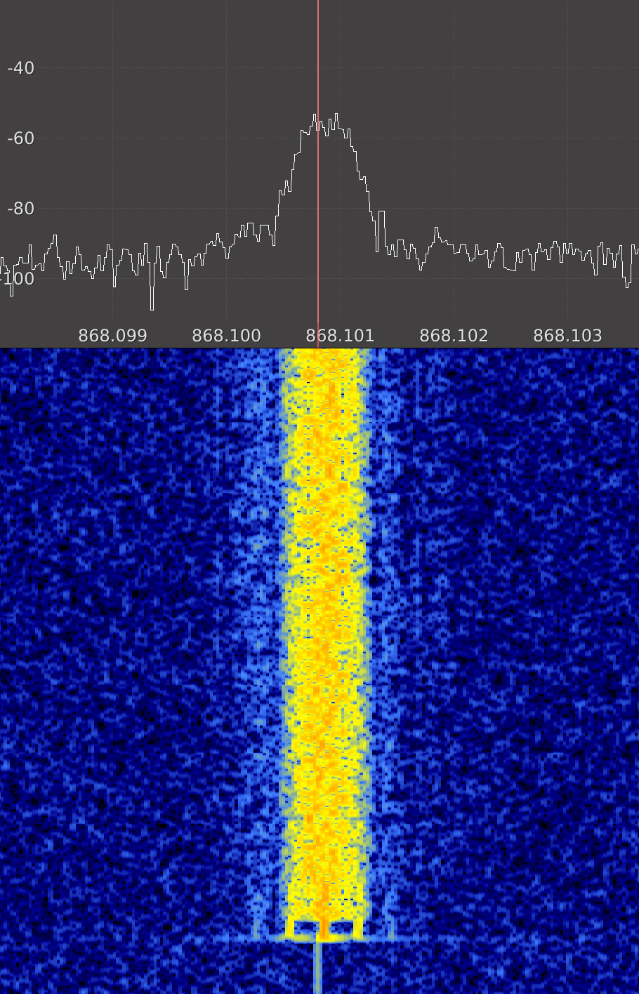 MSK (?) transmission on a waterfall